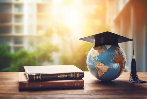 National Education Policy (NEP) 2024: Transforming...