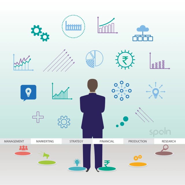 Platform for Young Entrepreneur